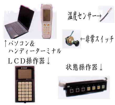 オプション